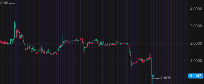 Stock PlayMaker 🌐 tweet media