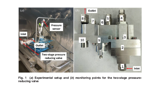 ⚙️ ASME Journals ⚙️ tweet media