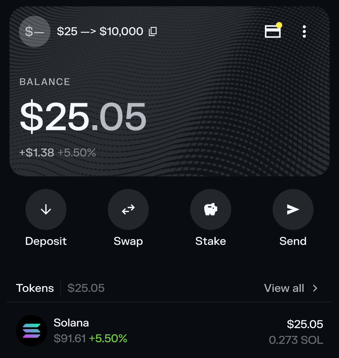 Crypto Fergani tweet media