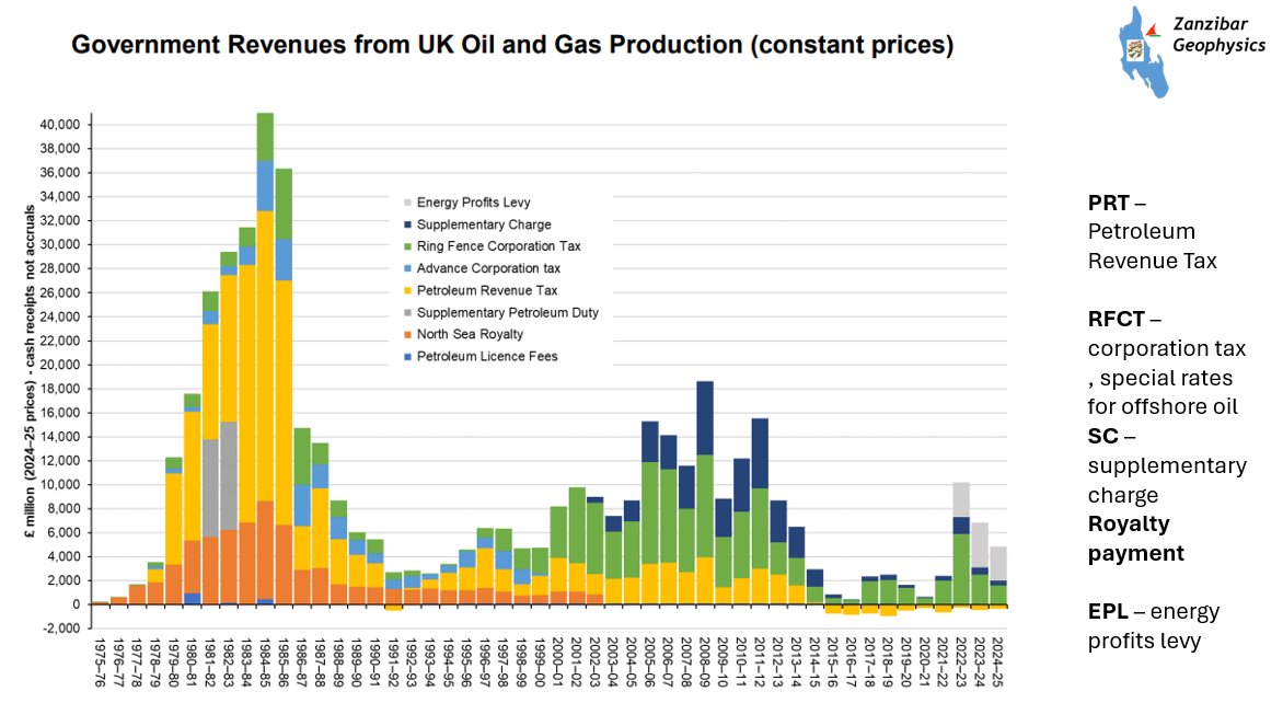 Alan Foum tweet media
