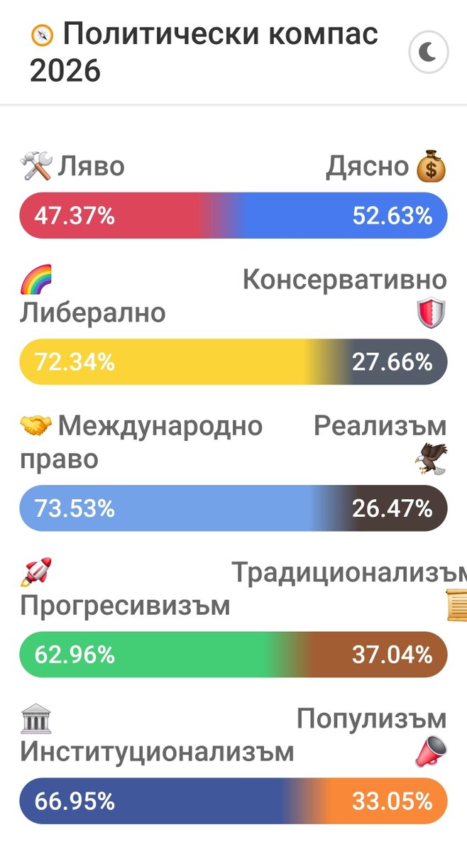 Всичко е точно tweet media