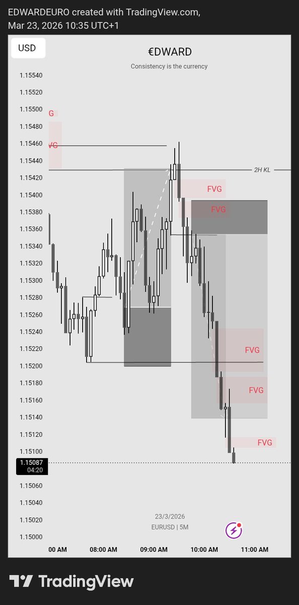 €DWARD🦅 tweet media