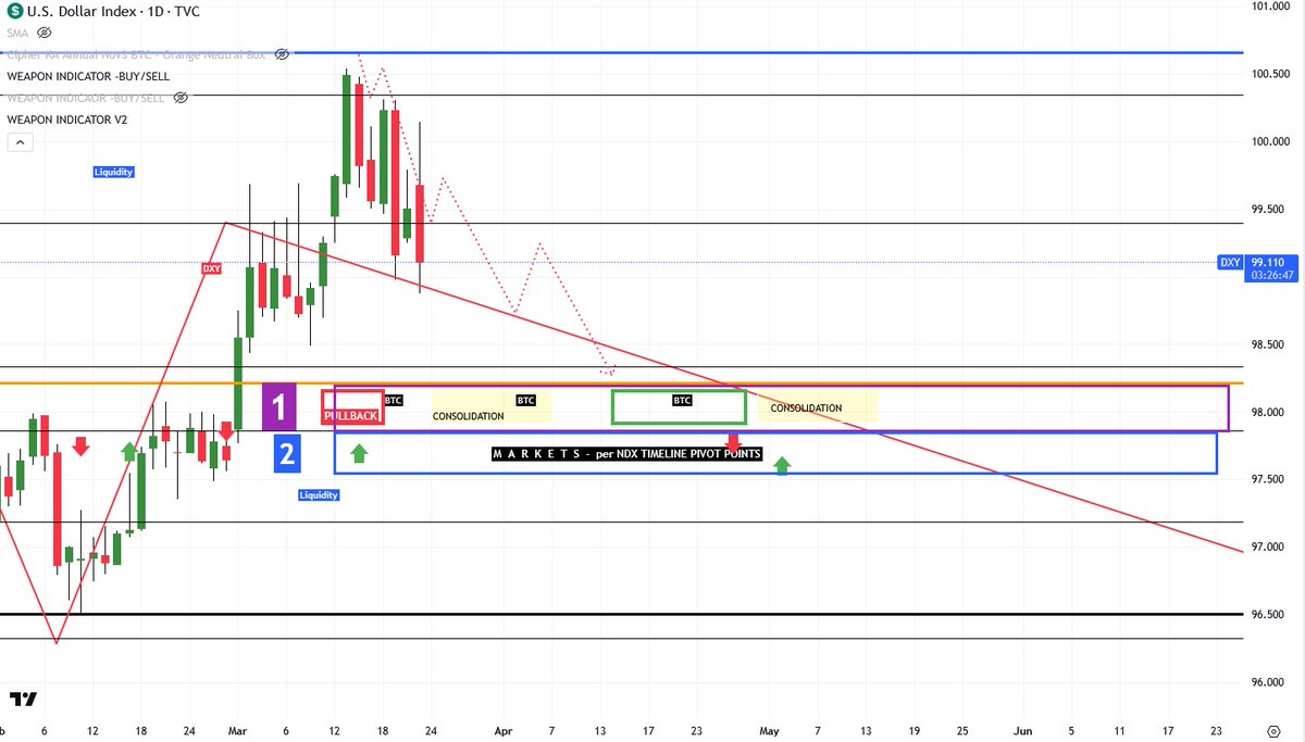 Michael Paul tweet media