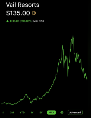 Derek Kerton tweet media