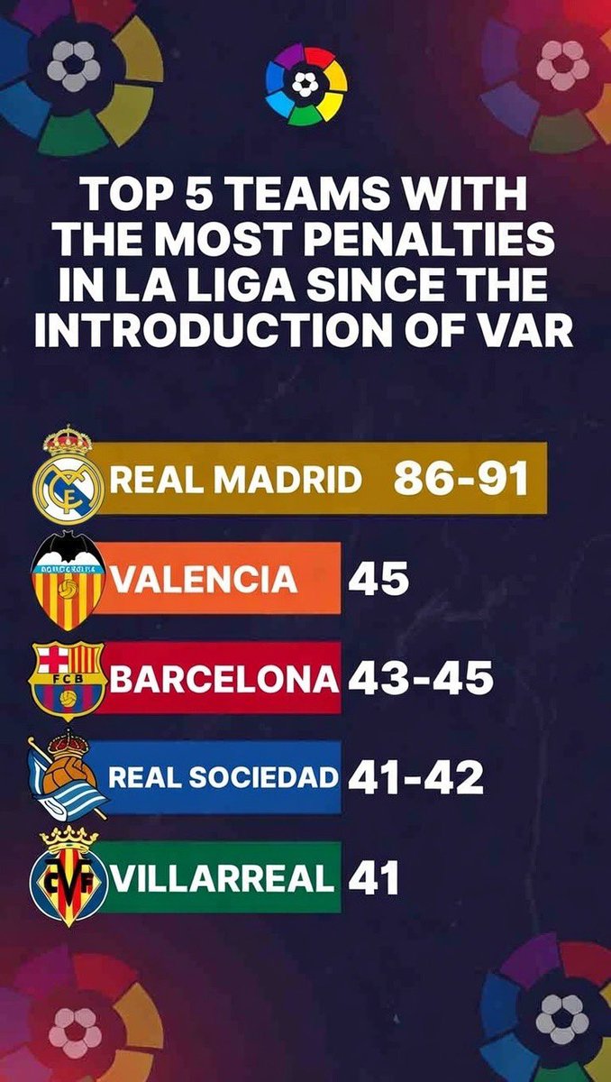 Bayern XTRA Commentary tweet media