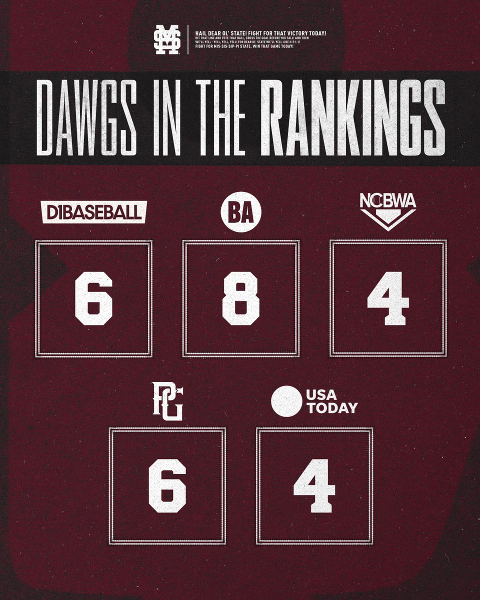 Mississippi State Baseball tweet media