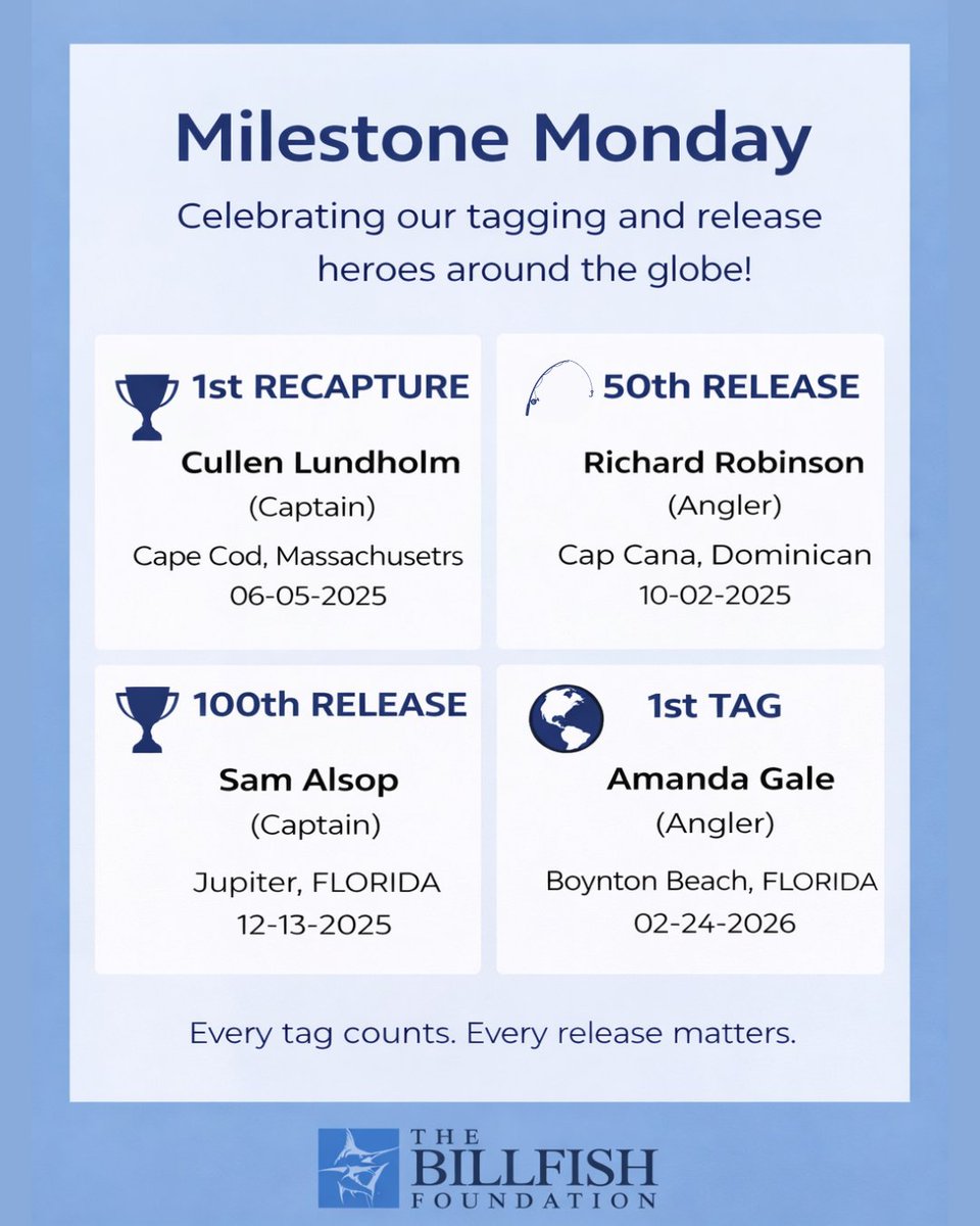 The Billfish Foundation tweet media