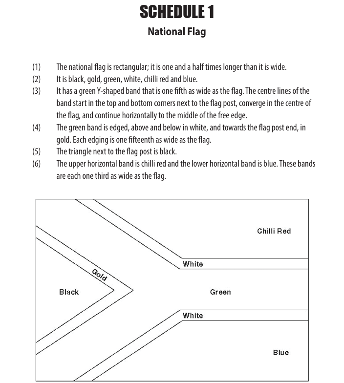 Mbali Baduza tweet media