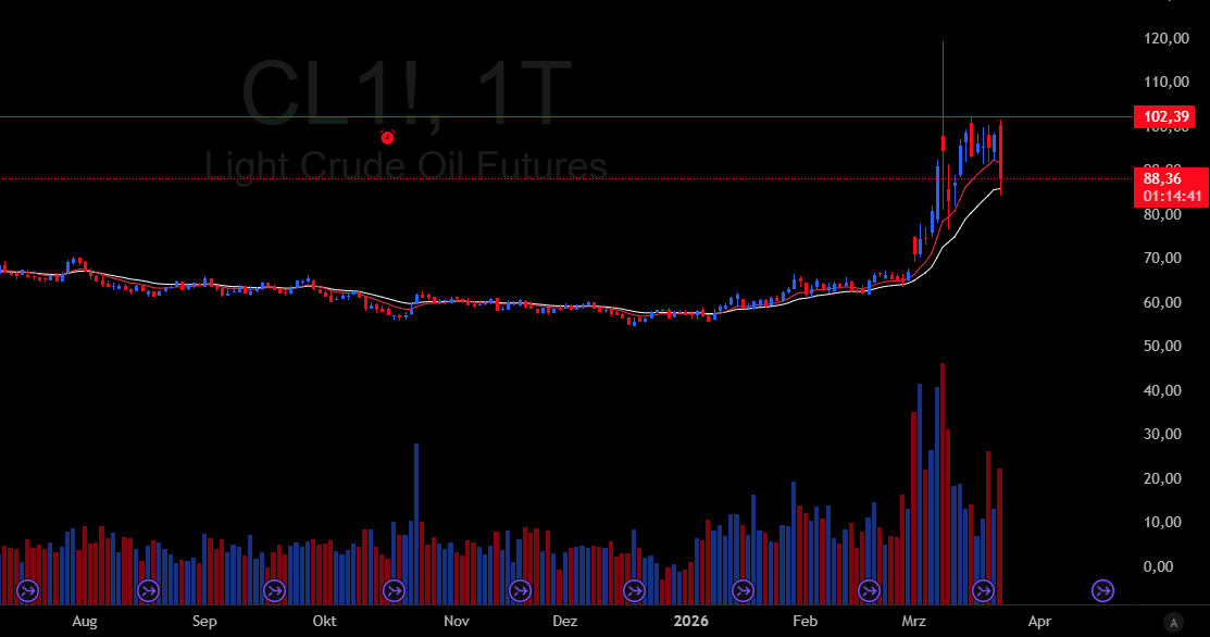 BreezeFor tweet media