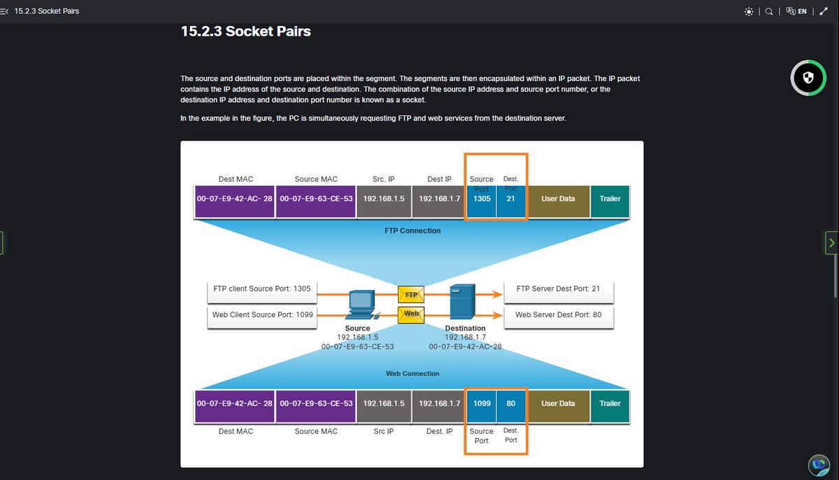 Cyber_shay tweet media