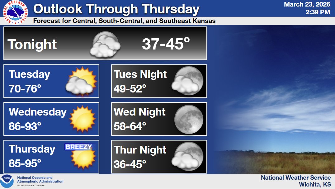 NWS Wichita tweet media