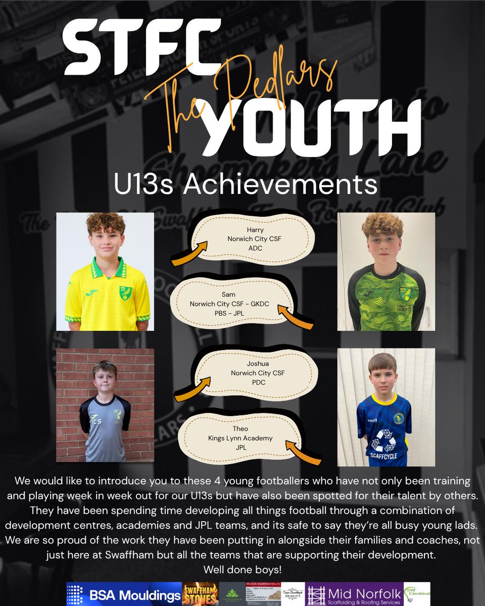 Swaffham Town FC tweet media