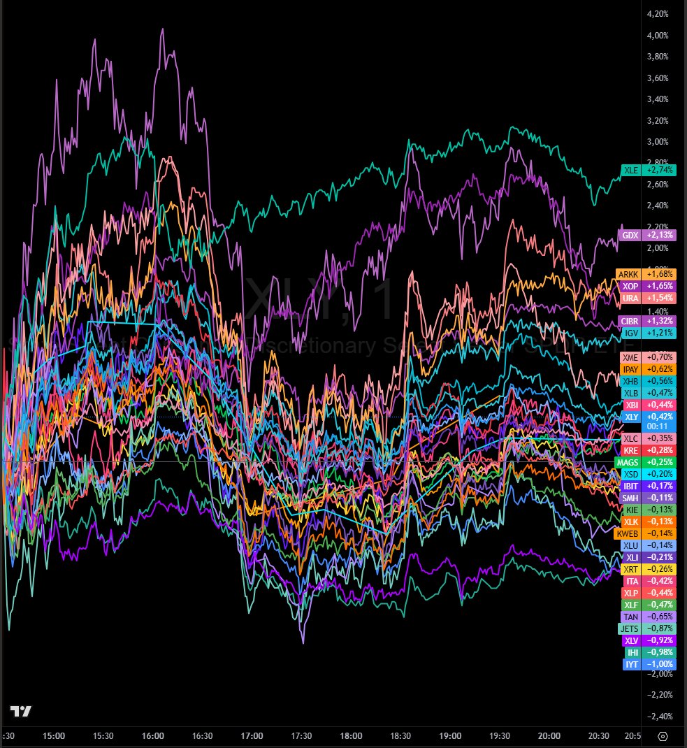 BreezeFor tweet media
