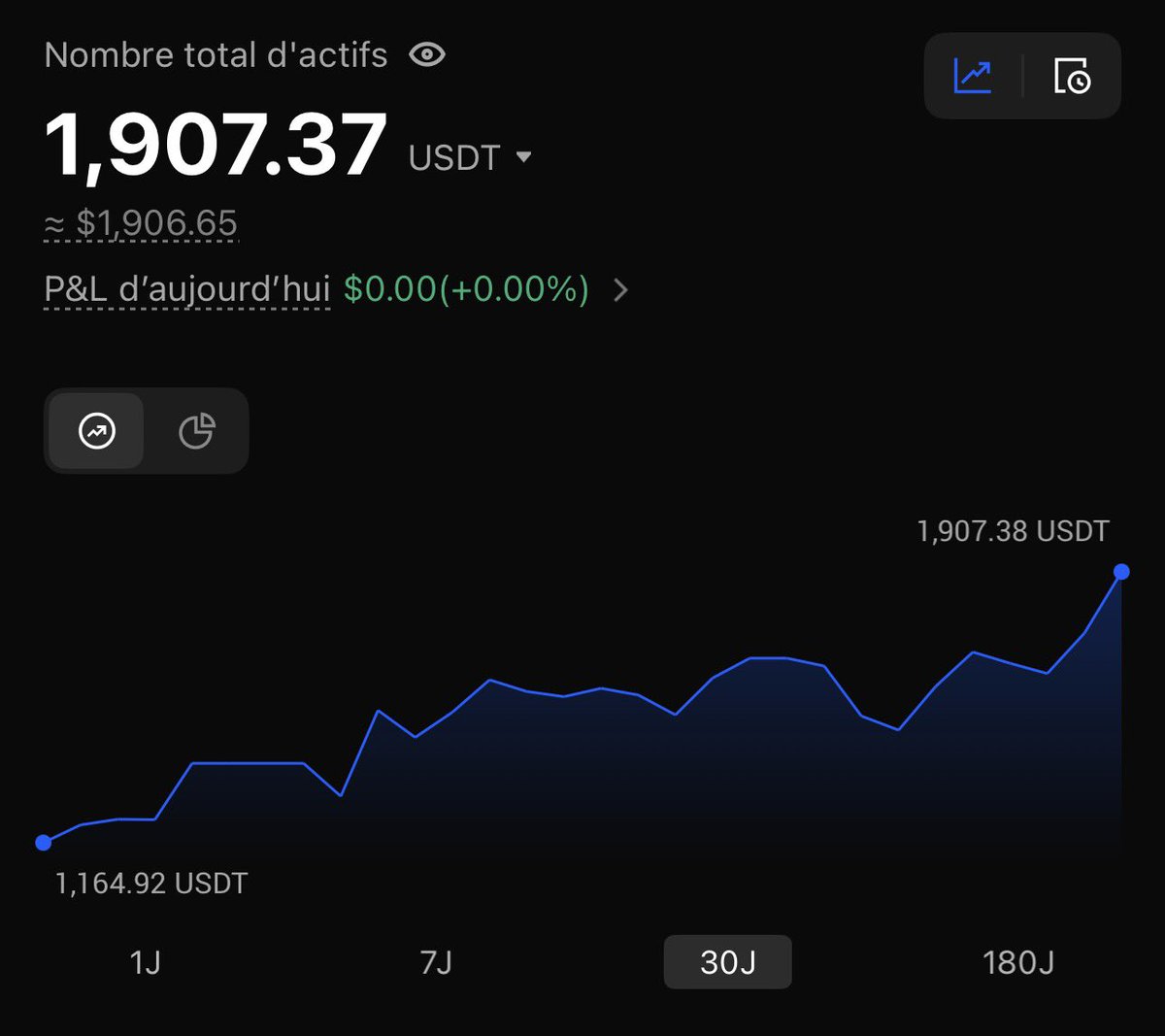 Fantassin du Marché. 🪖 tweet media