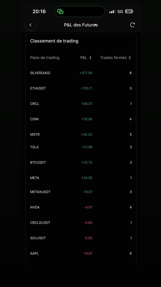 Fantassin du Marché. 🪖 tweet media