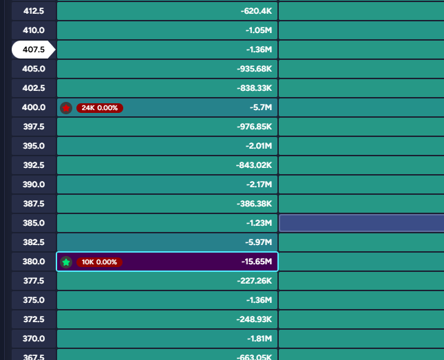 GaVex Terminal tweet media