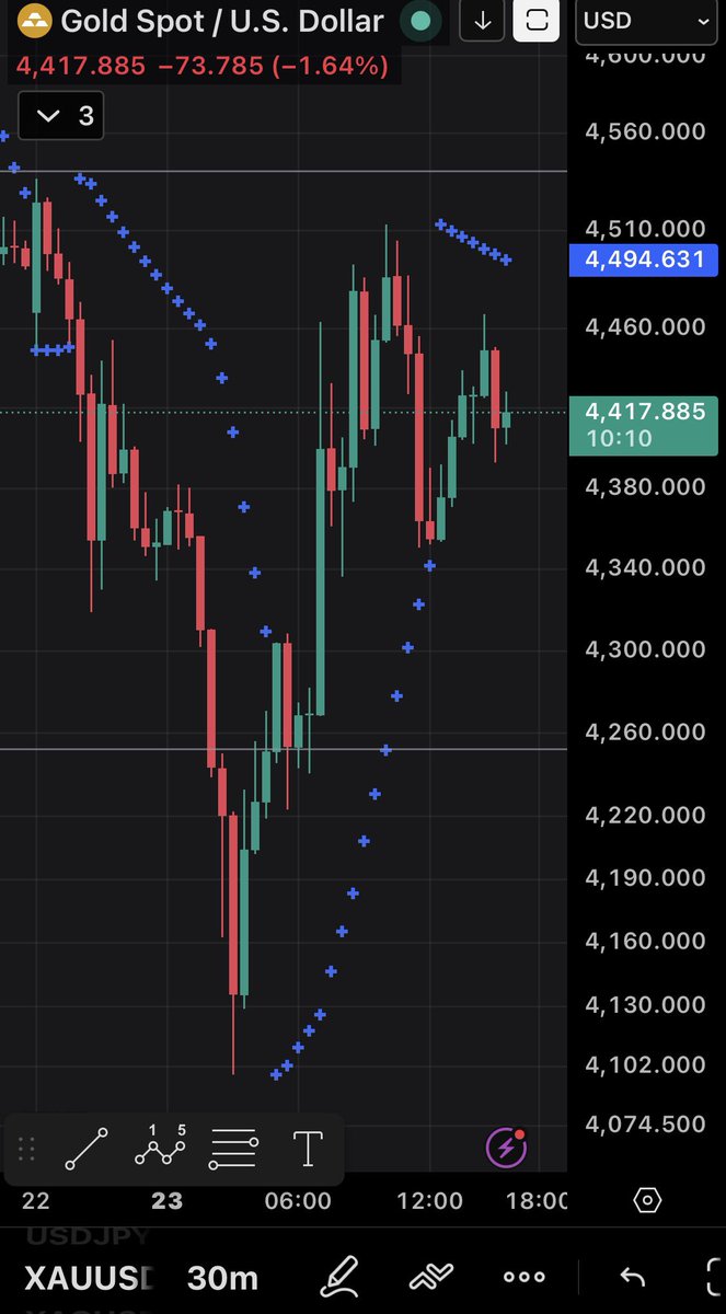 Devrim Akyıl Laplace’s Demon tweet media