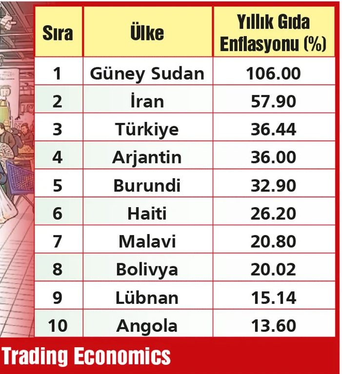 Deniz Altıntaş tweet media
