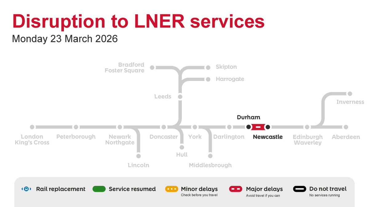 London North Eastern Railway tweet media