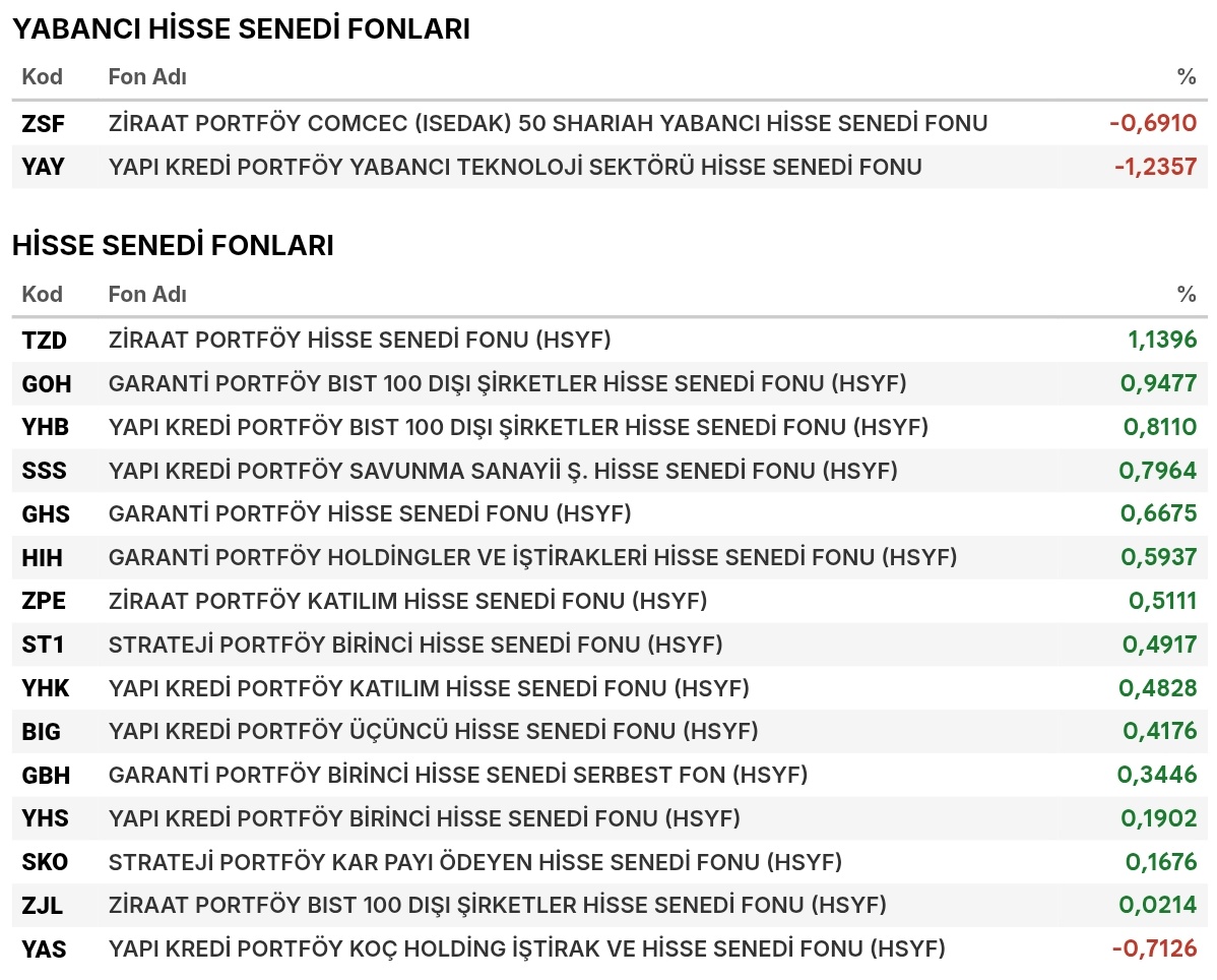 Ekonomist tweet media