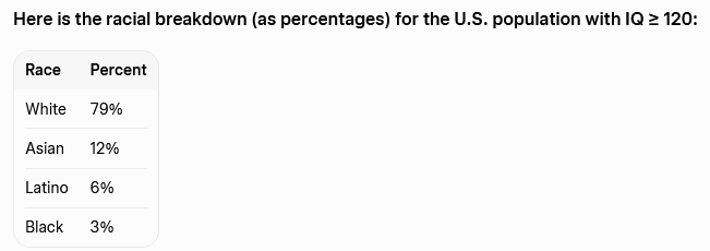 george washington tweet media