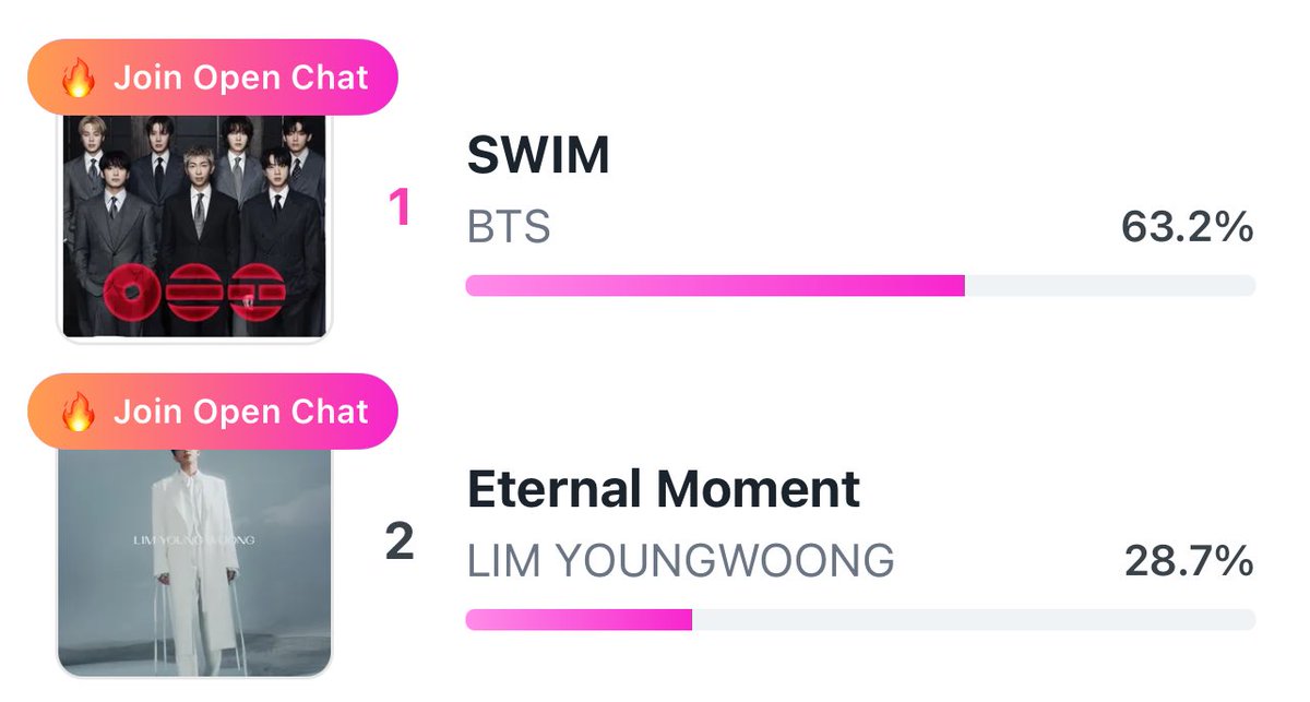 VOTE WITH ARMY⁷ tweet media