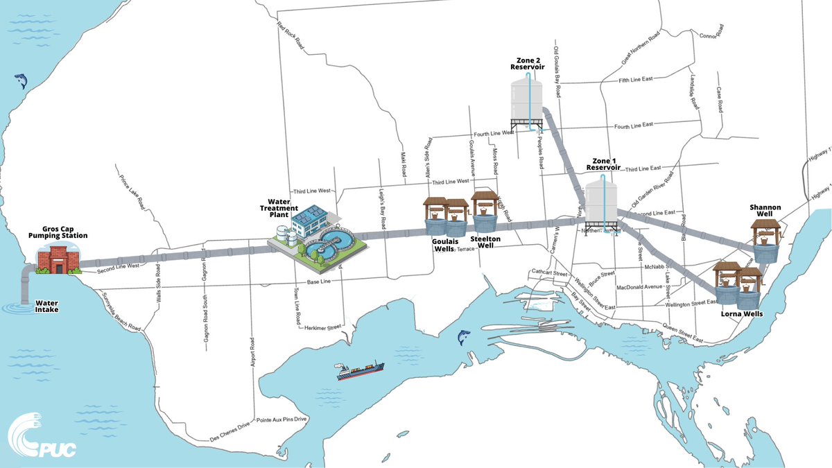 PUC Services Inc. tweet media