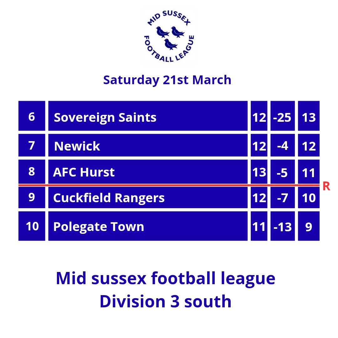 Steven.j Downey tweet media