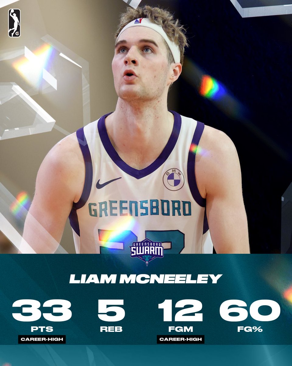 NBA G League tweet media