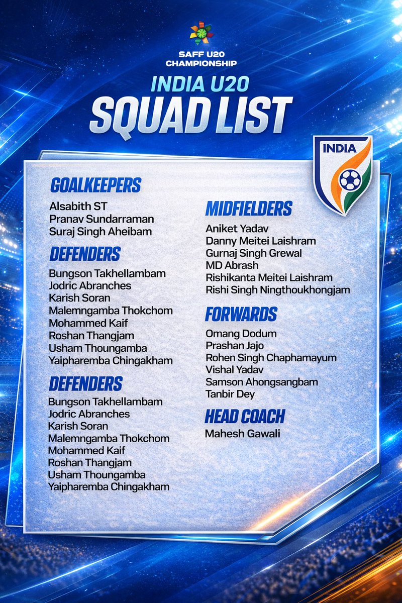 ProfesorKalinga's tweet photo. GAWLI TEAM for SAFF U 20 #indinfootball https://t.co/213Hjz7UK8