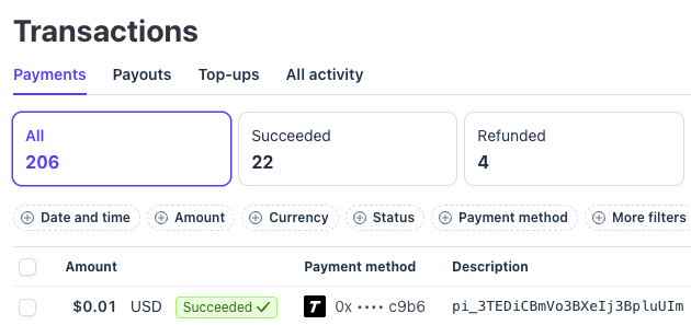 Cred Protocol tweet media