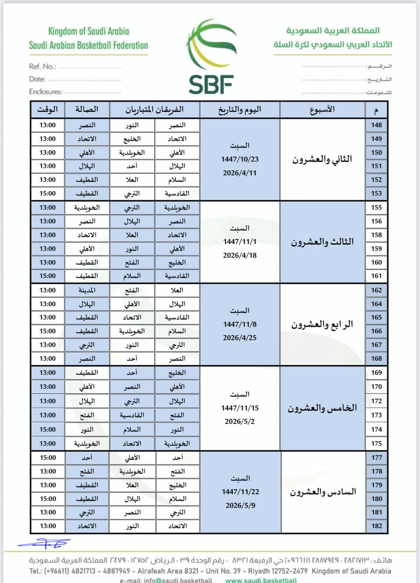 سلة ( الزعيم ) سلة البطولات الاستثنائية 🏀💙 tweet media