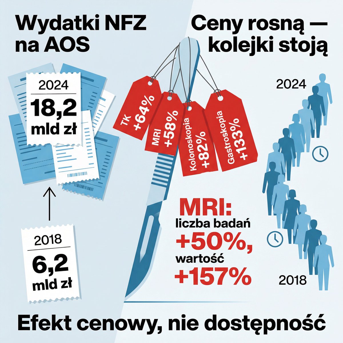 Grzegorz Gielerak tweet media