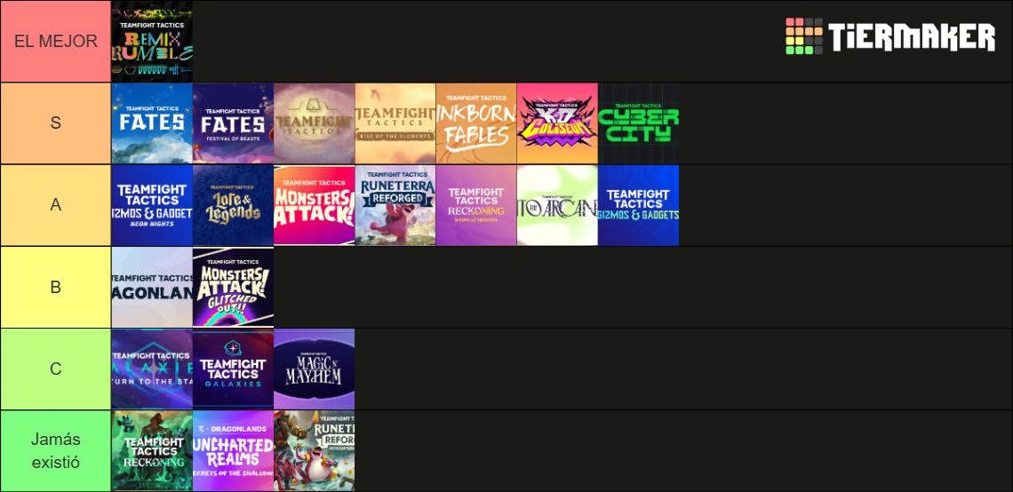 Rincón TFT tweet media