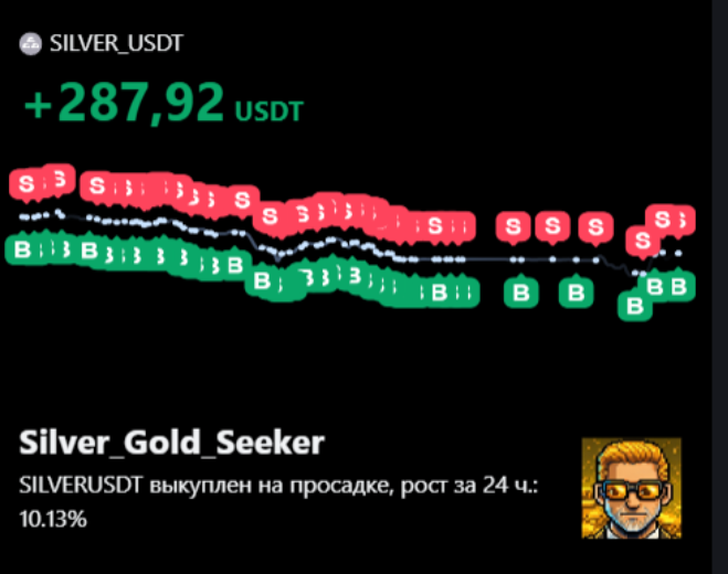 Foruf's tweet photo. SILVER_USDT MEXC: +287.92 USDT PROFIT! 🔥 +10.13% in 24h after buying the dump 😏
Everyone selling, we buying — easy money 💪 Silver_Gold_Seeker on fire!
https://t.co/D2joPvgGHn

#SilverTrading #MEXCFutures #CryptoGains https://t.co/aI2FiaBJ8P