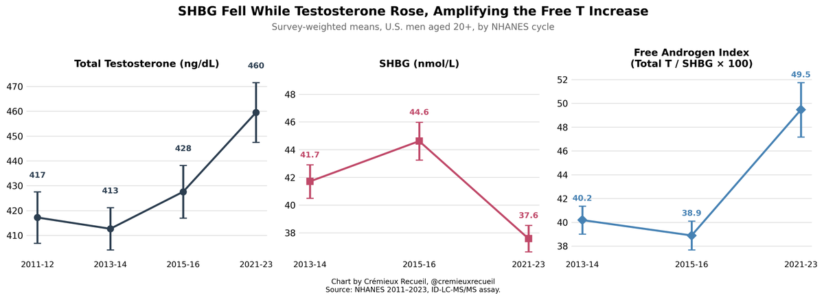 Crémieux tweet media