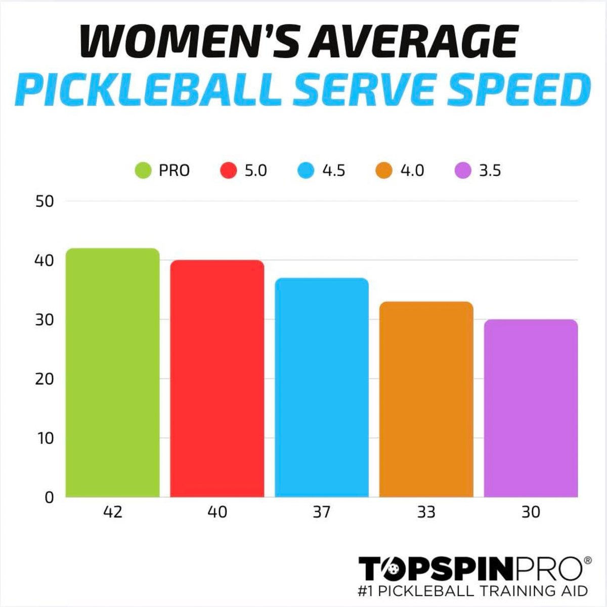 Pickleball TopspinPro tweet media