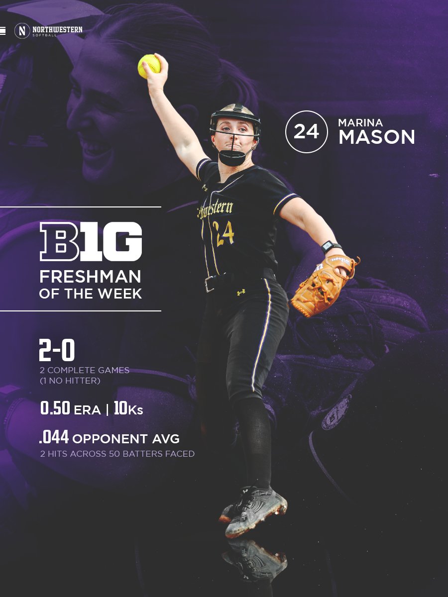 Northwestern Softball tweet media