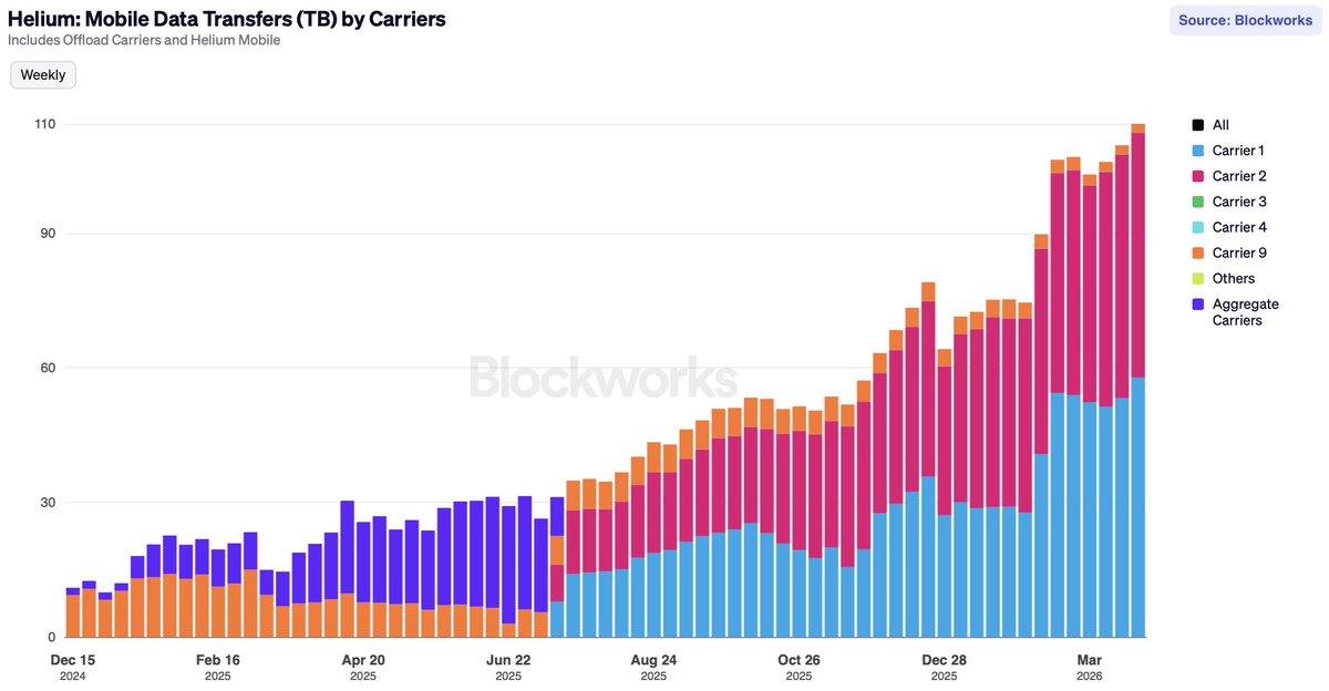 vik0nchain tweet media
