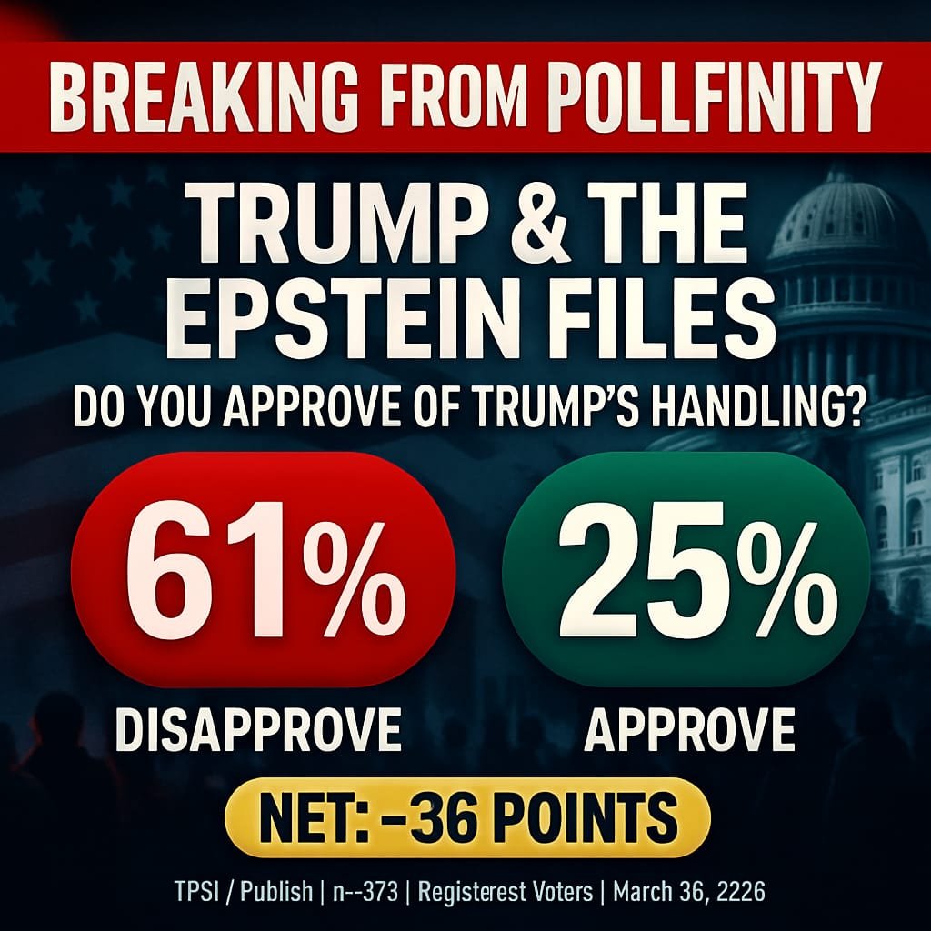 Pollfinity tweet media