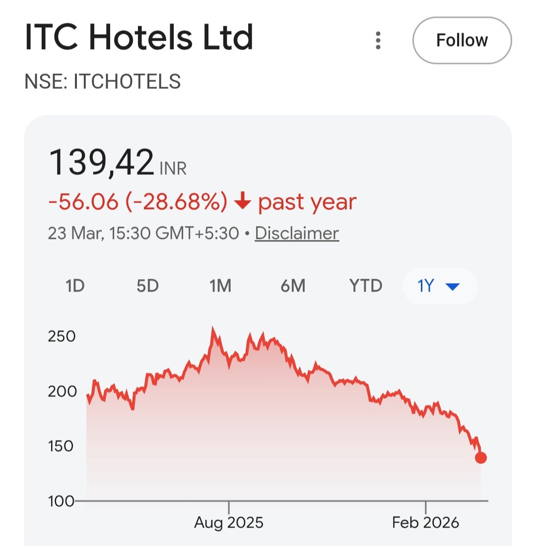 Nicotine Capital tweet media