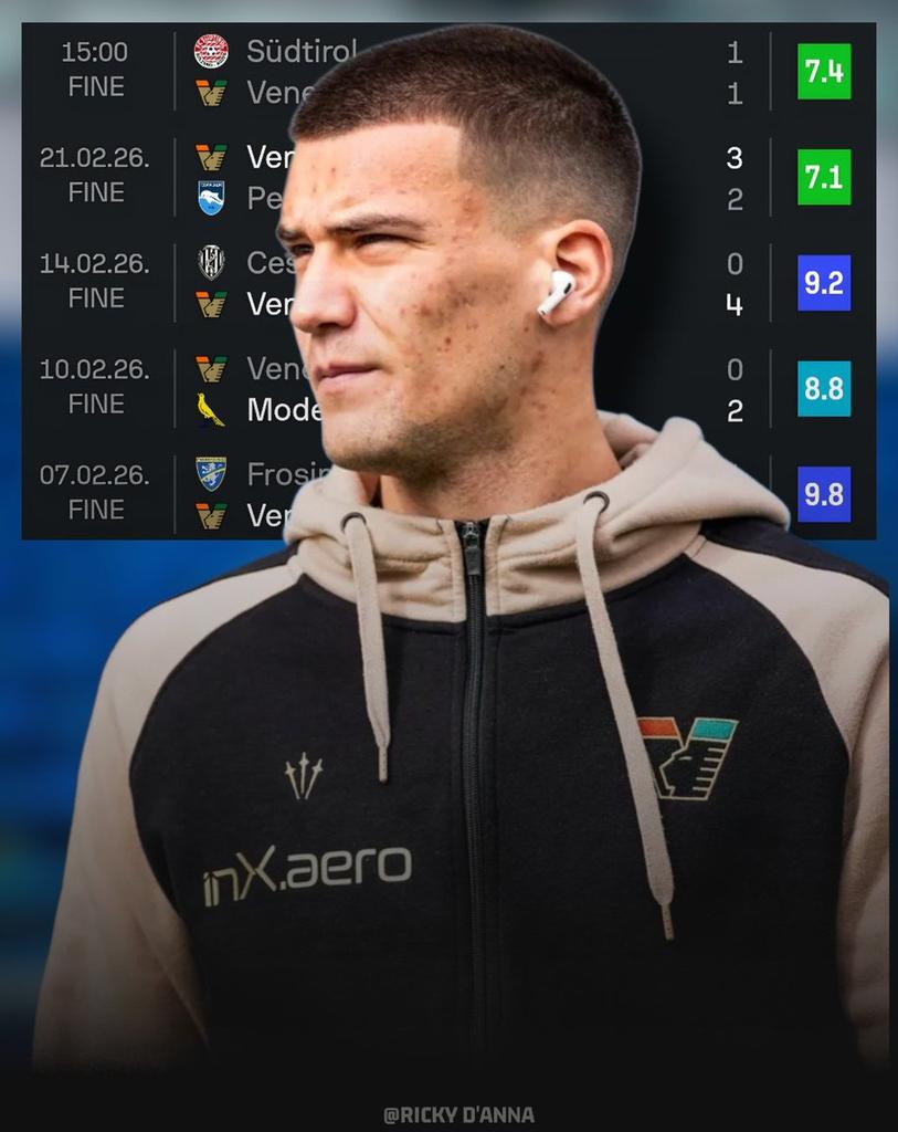 Inter Milan 🇫🇷 Internazionale.fr 🌟 🌟 tweet media