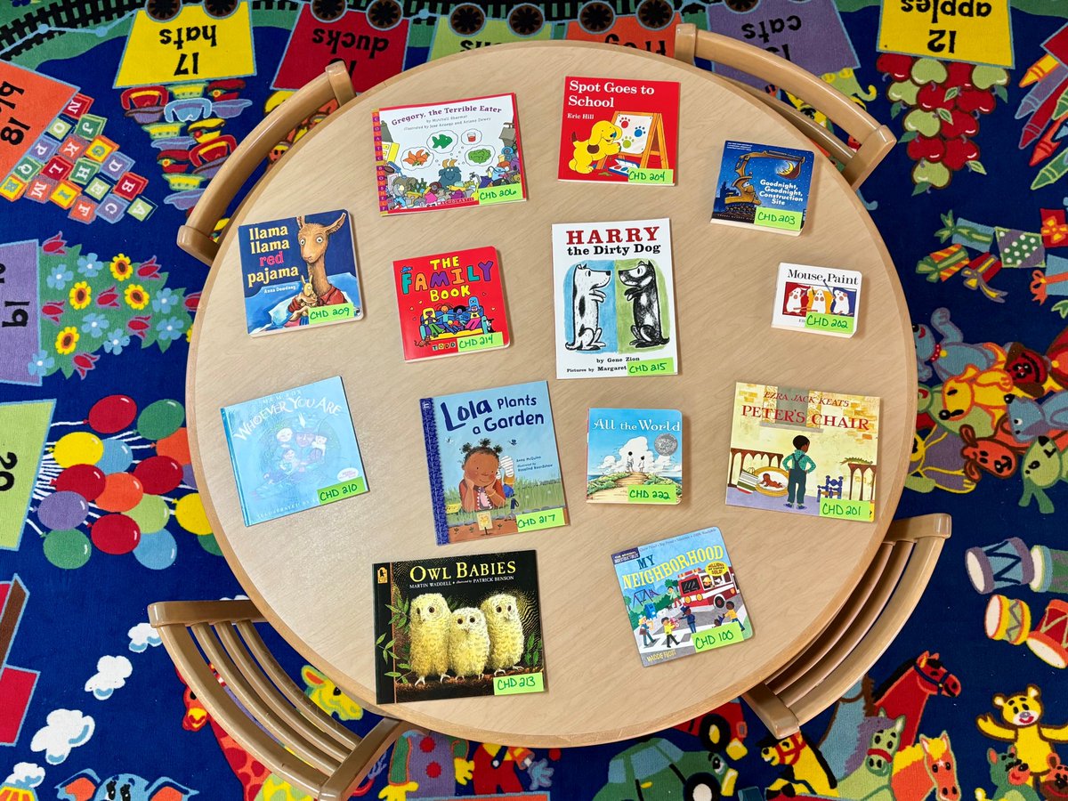 Wallace Community College tweet media