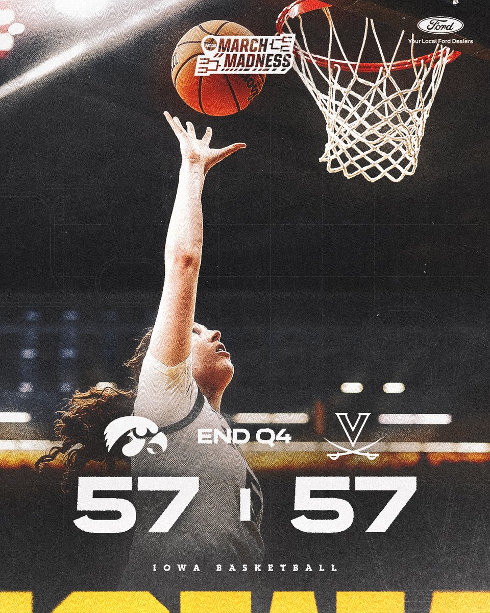 Iowa Women's Basketball tweet media