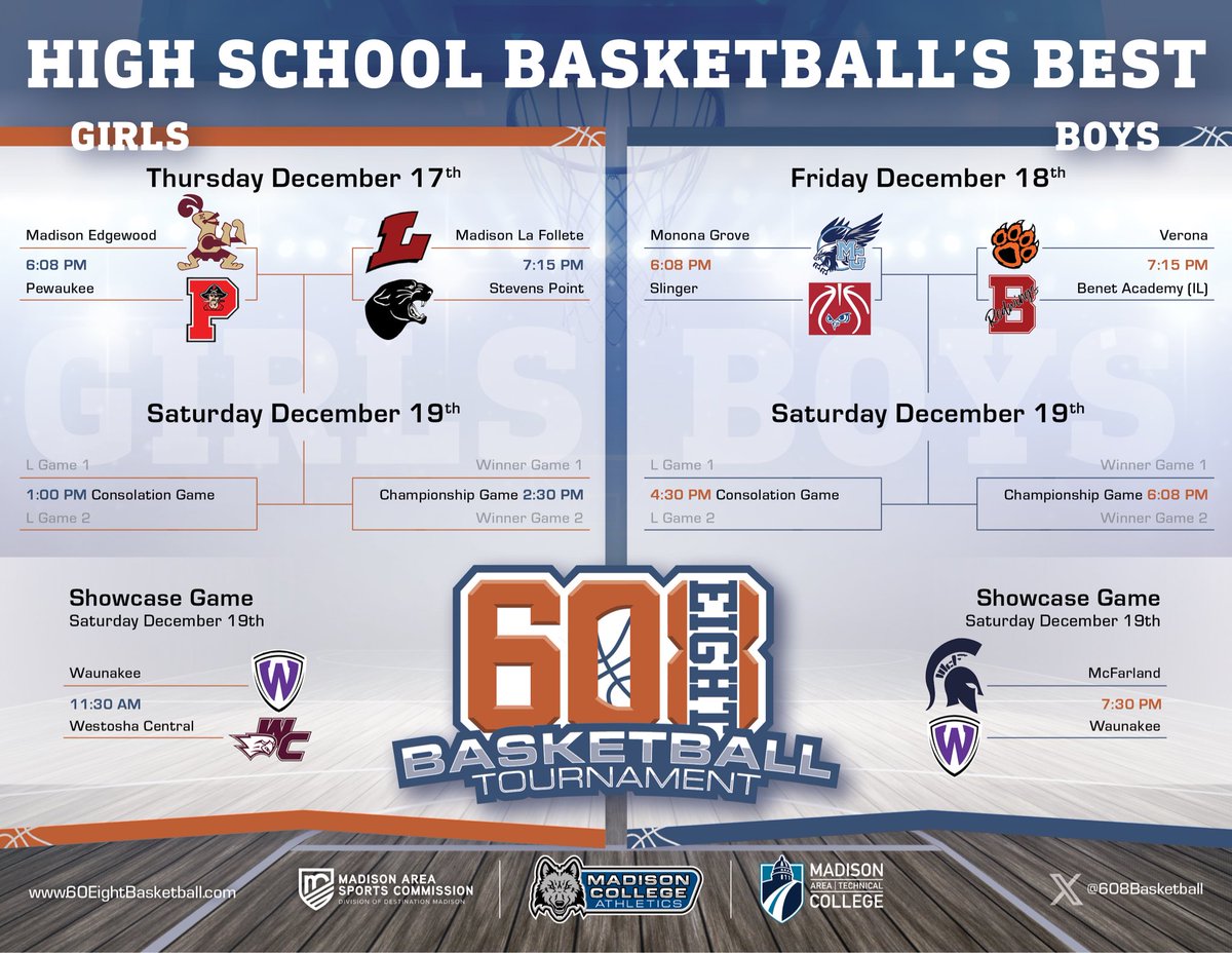 608Basketball tweet media