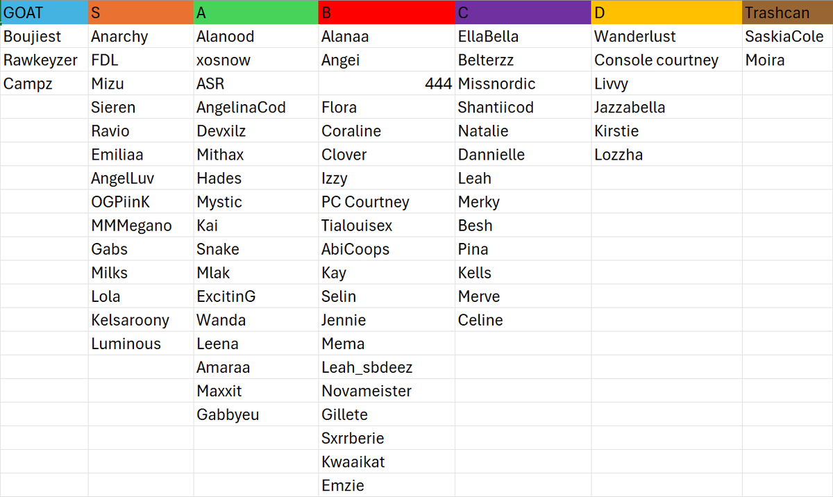 Shazamanator tweet media