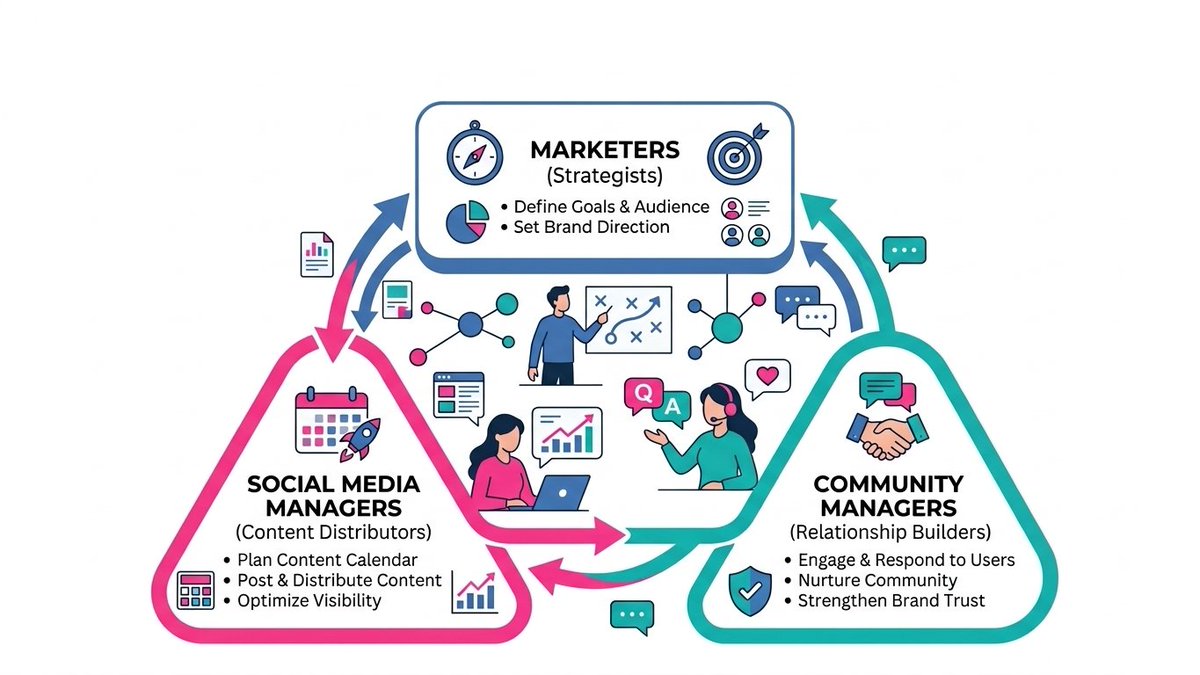 KaydoCrypto 🦬🙂‍↔️ tweet media
