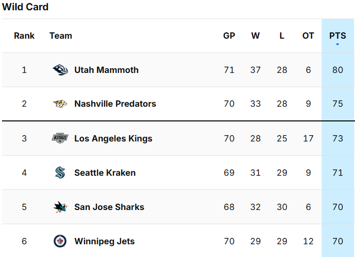Puck Brasil tweet media