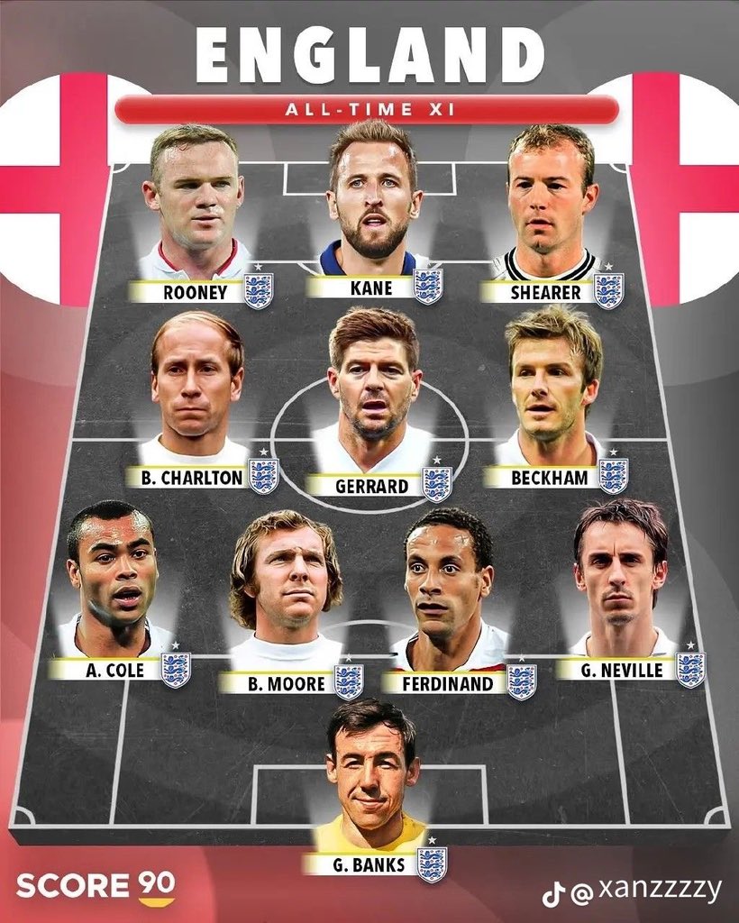 DON PABLO❤️💙 tweet media