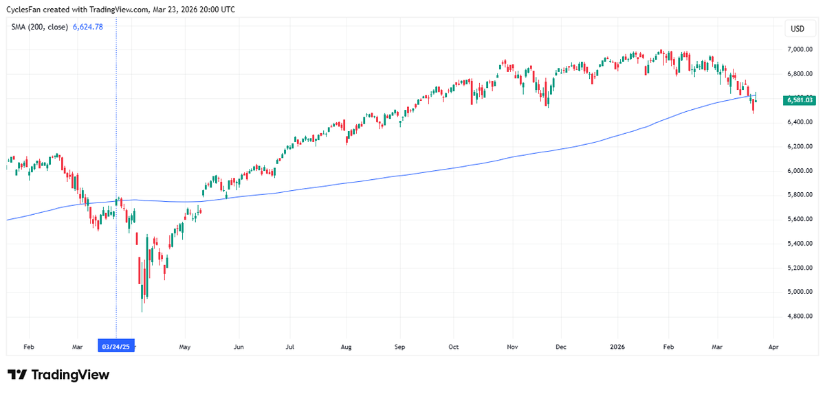 CyclesFan tweet media